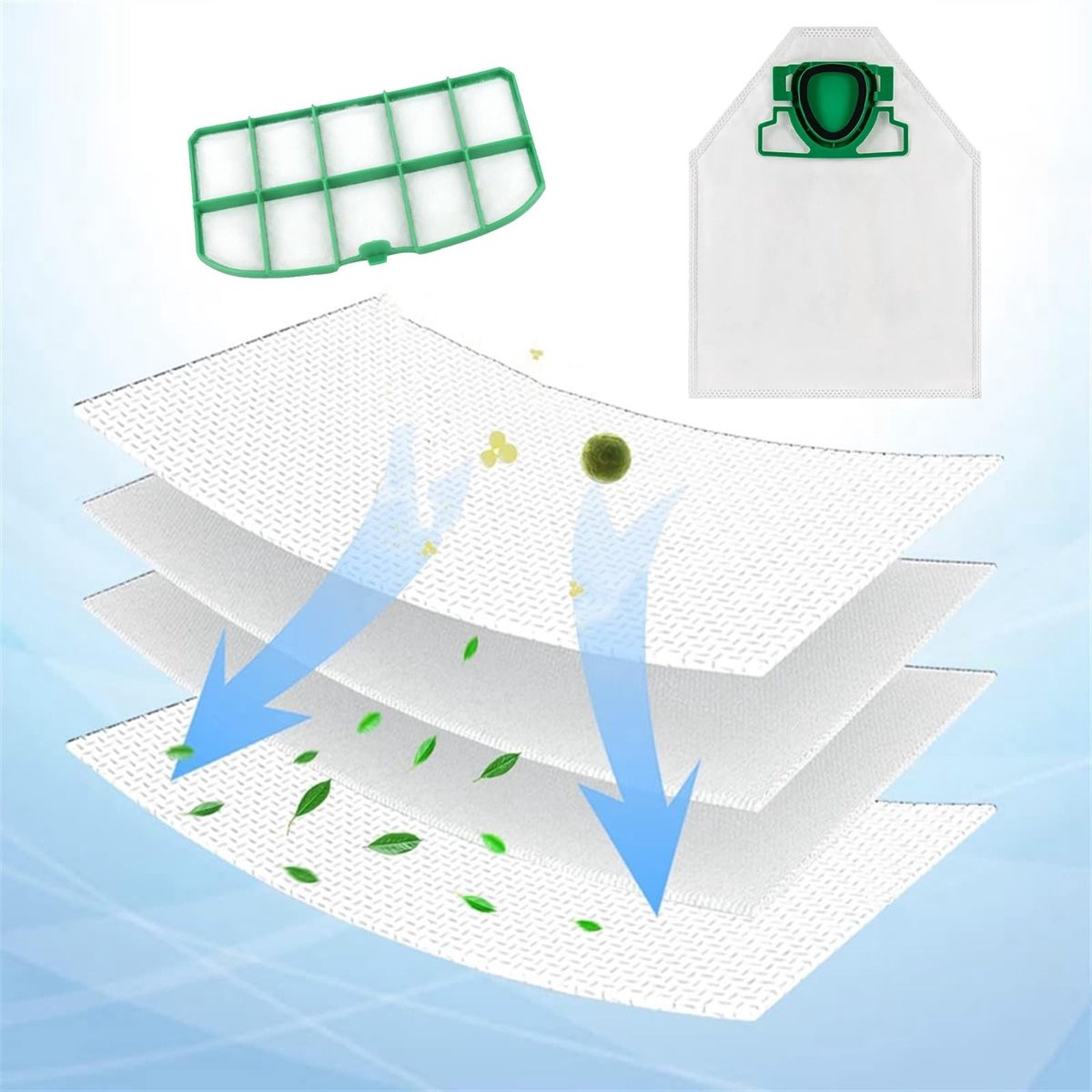 Allecto - Vacuumzakken - 10 Stuks - 5-Lagen Microfleece - Wit - Geschikt voor Allergieën - Inclusief Filters - Voor Vorwerk Kobold VK200 FP200