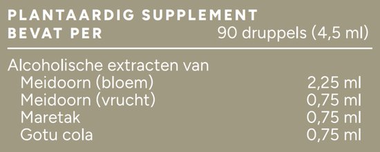 Detail van een crèmekleurig etiket met plantaardige supplementinformatie.