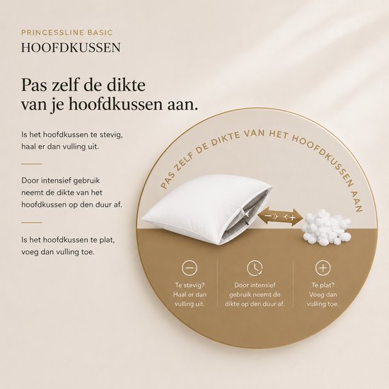 Wit Princess Line Basic hoofdkussen, dikte aanpasbaar met rits, vulling zichtbaar.