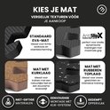 Vergelijking van vier soorten bemaxx matten: standaard EVA, AntiSlipX, kurklaag en rubberen toplaag. Met uitleg over toepassingen en materialen.