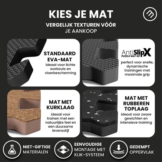 Vergelijking van vier soorten bemaxx matten: standaard EVA, AntiSlipX, kurklaag en rubberen toplaag. Met uitleg over toepassingen en materialen.