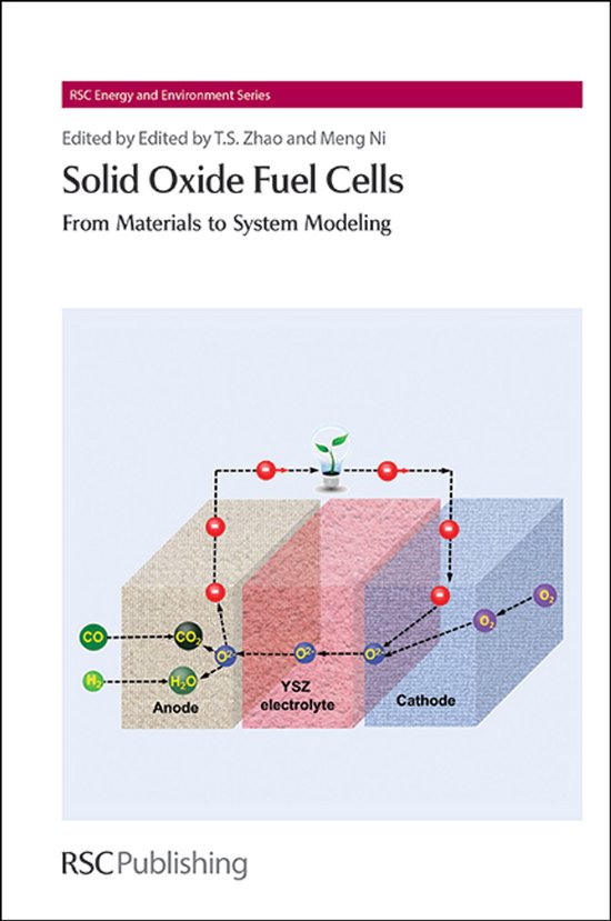 Solid Oxide Fuel Cells - cover