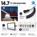 14.7 FT verlengkabel voor zonneschijnwerper. Flexibel en extra lang. IP67 waterdicht, duurzaam.