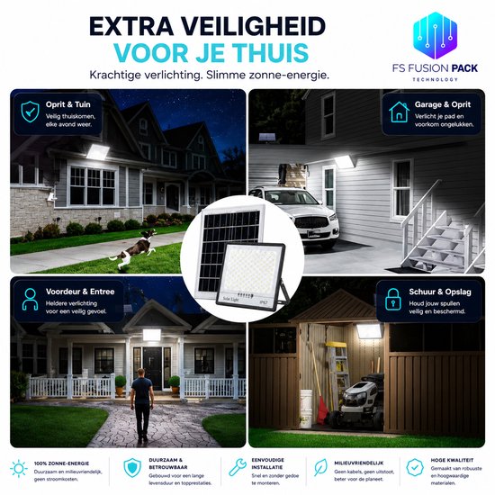 Solar LED schijnwerper verlicht de oprit, de voordeur en een schuur. Iconen tonen 'oprit & tuin', 'voordeur & entree', 'schuur & opslag'.