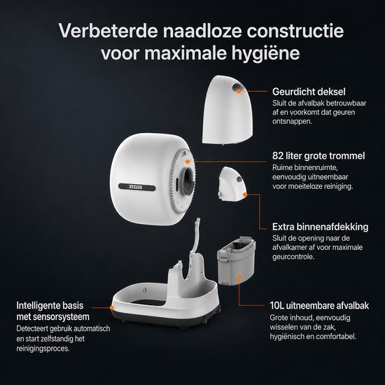 Onderdelen van de Zedar kattenbak: deksel, 82L trommel, extra binnenafdekking en 10L afvalbak.