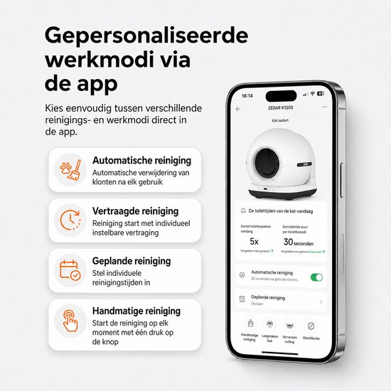Smartphone met Zedar app toont zelfreinigende kattenbak. Iconen: 4 schoonmaakmodi, klok, app-instellingen.