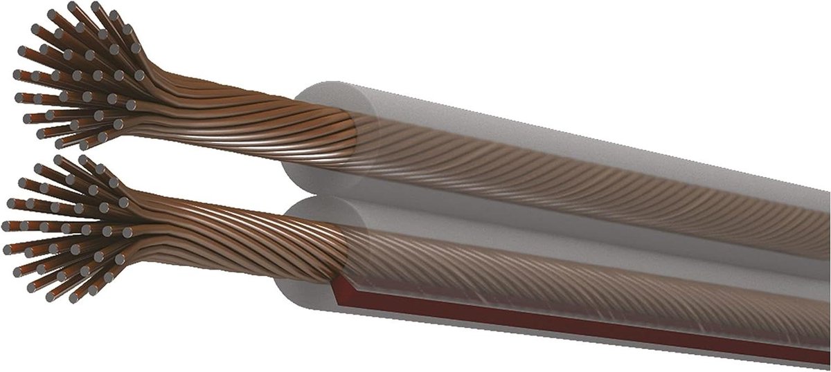 Luidsprekerkabel - Audio kabel - Muziek afspelen - Polariteitsmarkering - 100 meter - Transparant