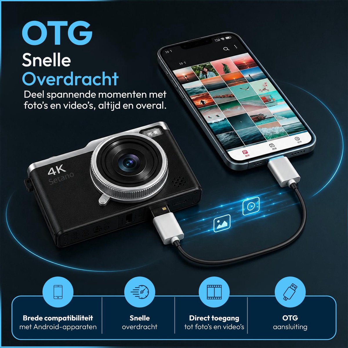 Setano 4K Camera - Compact met 64GB SD-kaart inbegrepen thumbnail 4