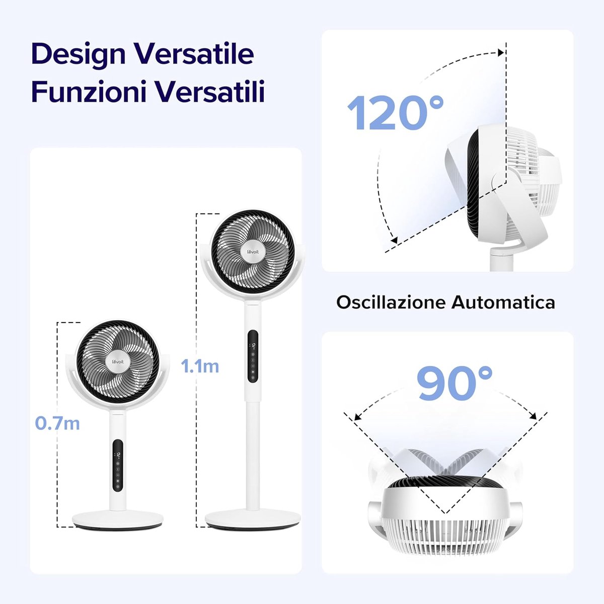 Vloer Ventilator - Staande Fan - Kamertemperatuur Regelen - Klassieke Stijl - 110.8 cm - Wit – foto 2