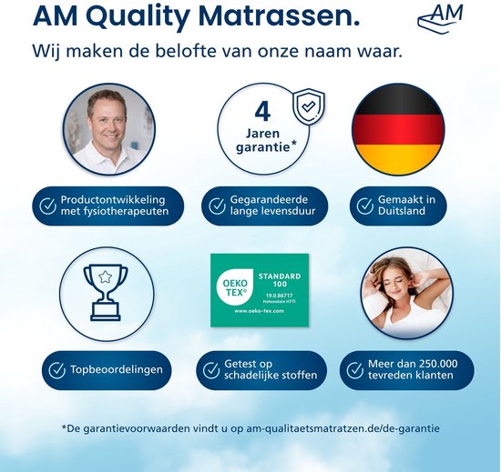 AM Quality Matrassen logo met certificaten en een Duitse vlag.