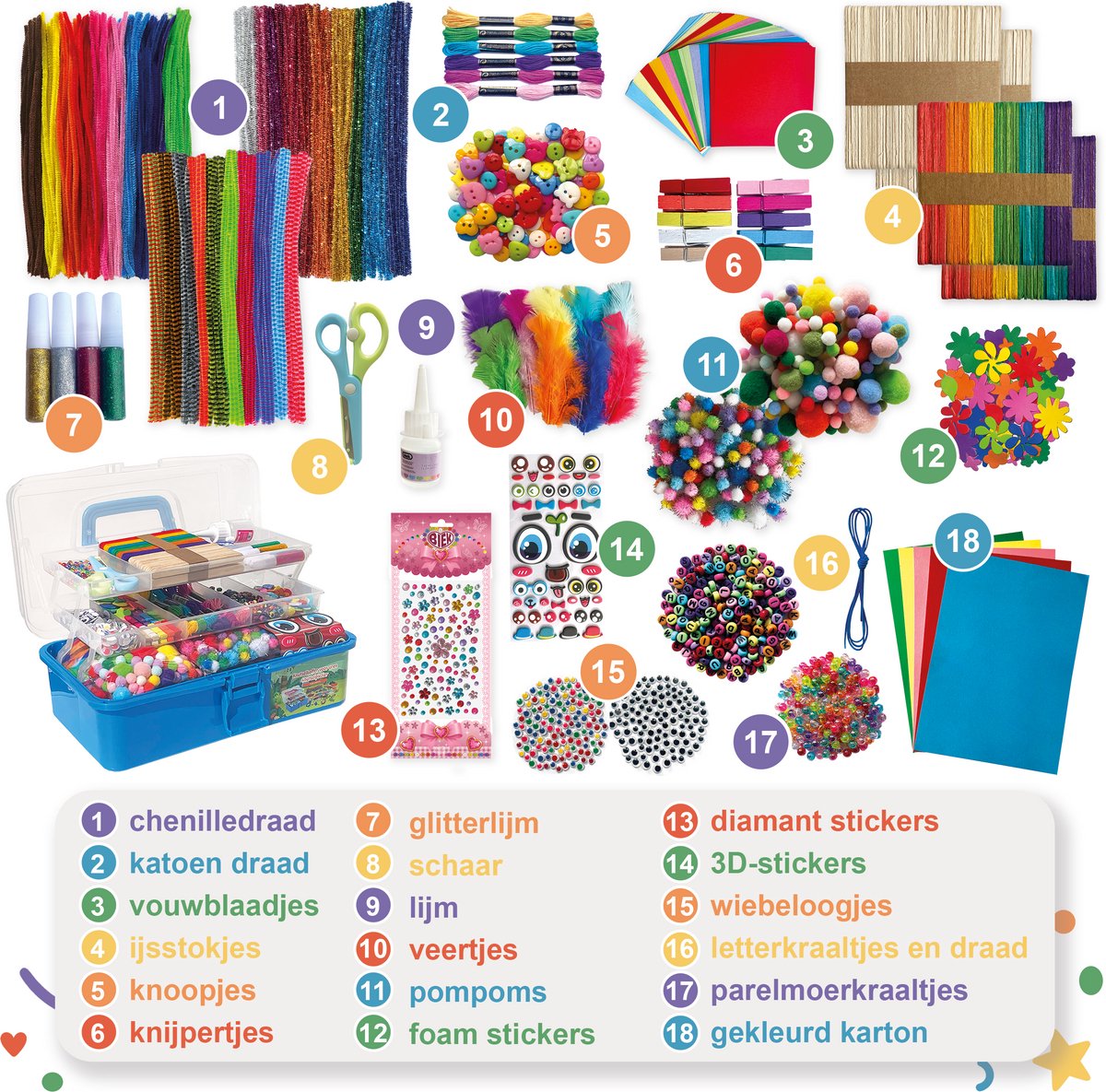 Knutselkoffer XXL BIEK20® Blauw - Inclusief E-Book - Knutselpakket - Knutselen Jongens - Creatief Speelgoed - Knutseldoos - Knutselset - Knutselen voor Kinderen — afbeelding 10