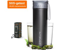 Omneum® Waterfilter Drinkfles – BPA-vrij Waterzuiveringsapparaat (1500 L) met Geïntegreerd Filter – Voor Noodsituatie & Noodpakket – Direct Veilig Drinkwater Zonder Pomp of Slang – Survival, Outdoor & Camping – Waterzuiveraar – 500 ml