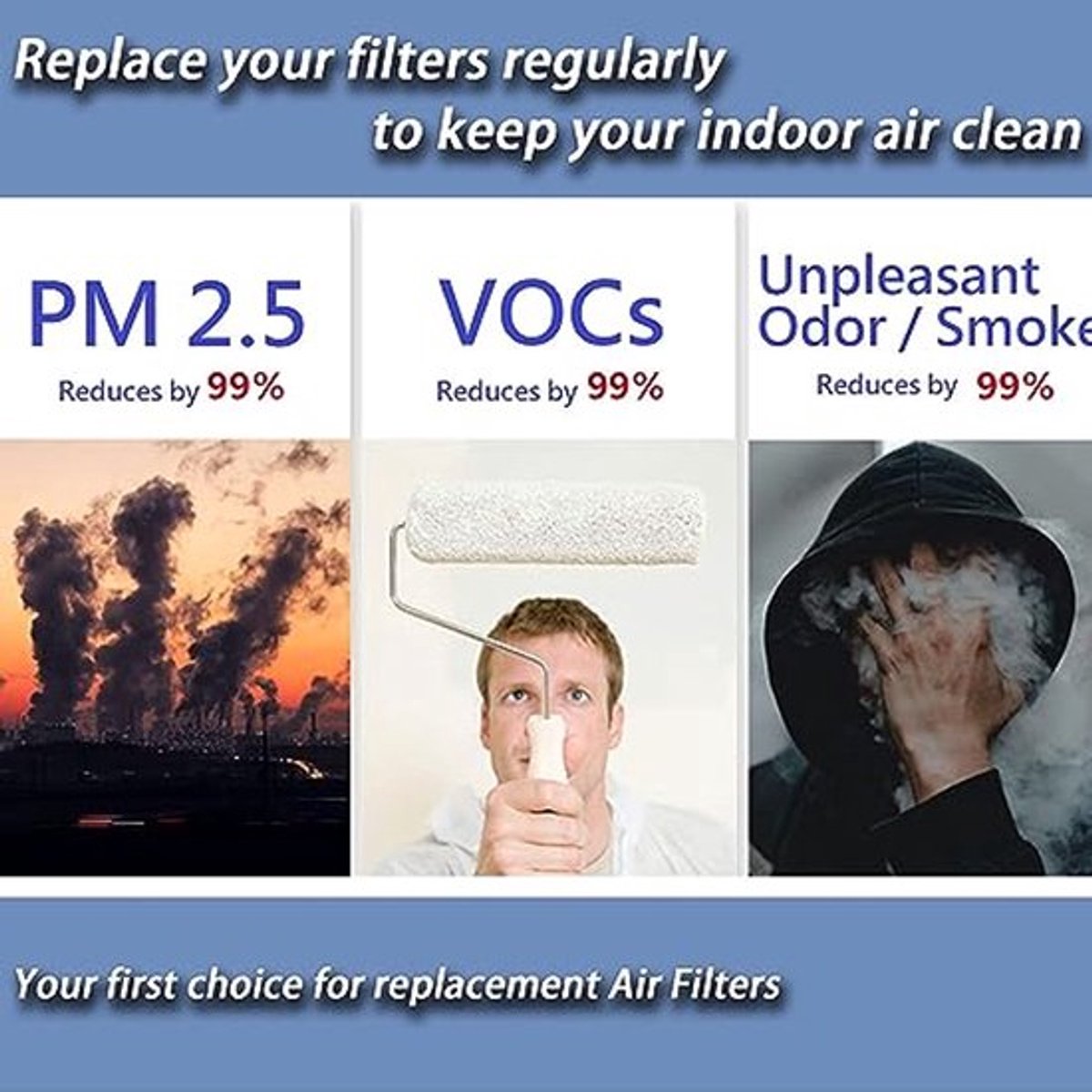 Vervangingsfilter voor 200 Series, HEPA-filter vervangingsdeeltje voor 200 Series, 201, 303, 203, 270 luchtreinigers, eenvoudige installatie, 17.7x14.2x2.0in, blauw, geheel — afbeelding 4