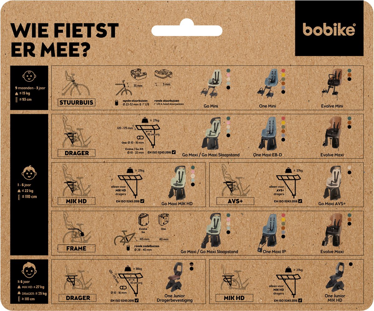 Bobike One Maxi E-BD/bagagedragermontage - Chocolate Brown thumbnail 4