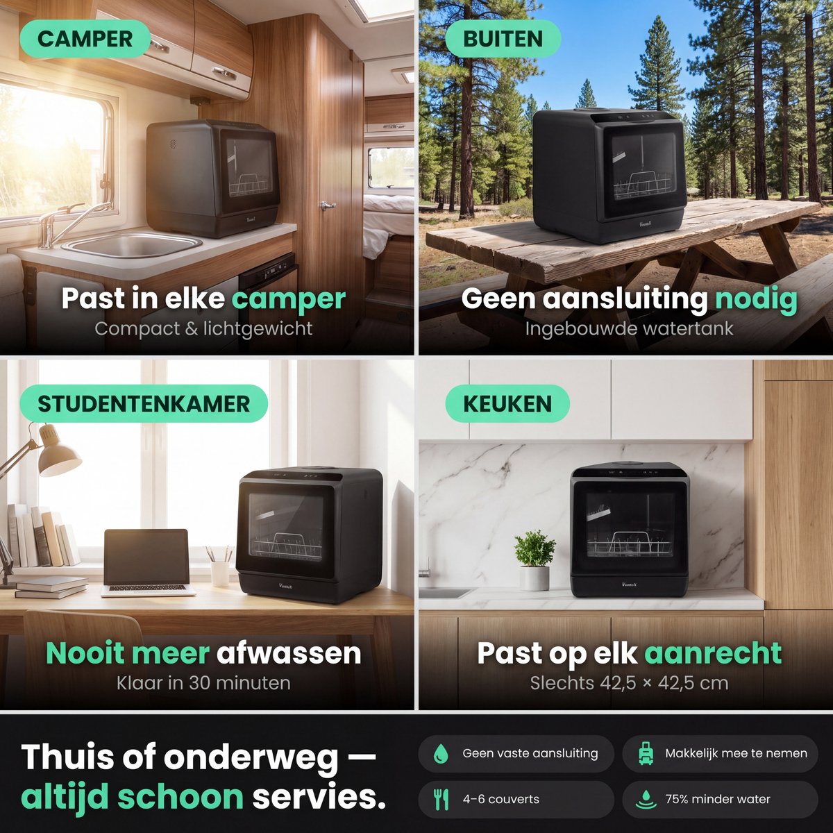 Ventux® Mini Vaatwasser Incl. App – Afwasmachine – 5 Programma’s – 900 Watt – 42,5 x 42,8 x 45,8 cm - Zwart — afbeelding 7