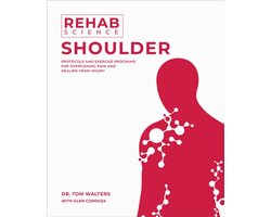 Rehab Science: Shoulder