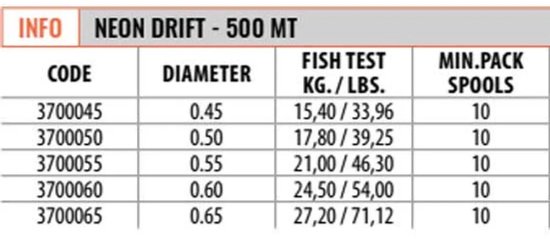 Lineaeffe Big Game Nylon Monofilament 500 M Goud 0.500 mm van Lineaeffe — afbeelding 2