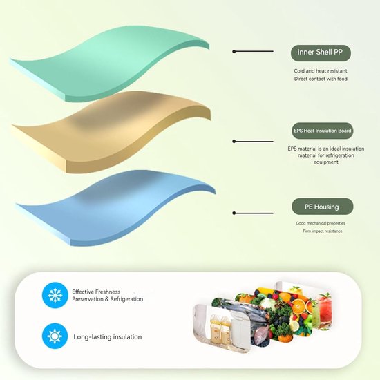 Persoonlijke Koelbox - Kleine Ijskist - Picknick en Reizen - Superieure Isolatie - 5 Liter Capaciteit - Wit Grijs — afbeelding 2