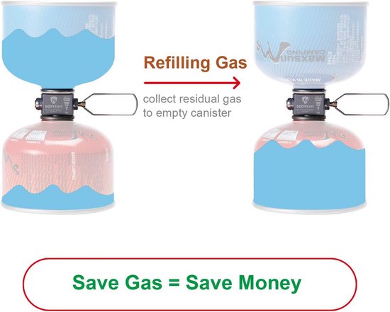 Gasadapter set voor camper en backpacker met isobutaan brandstof en Lindal-klephouder — afbeelding 3