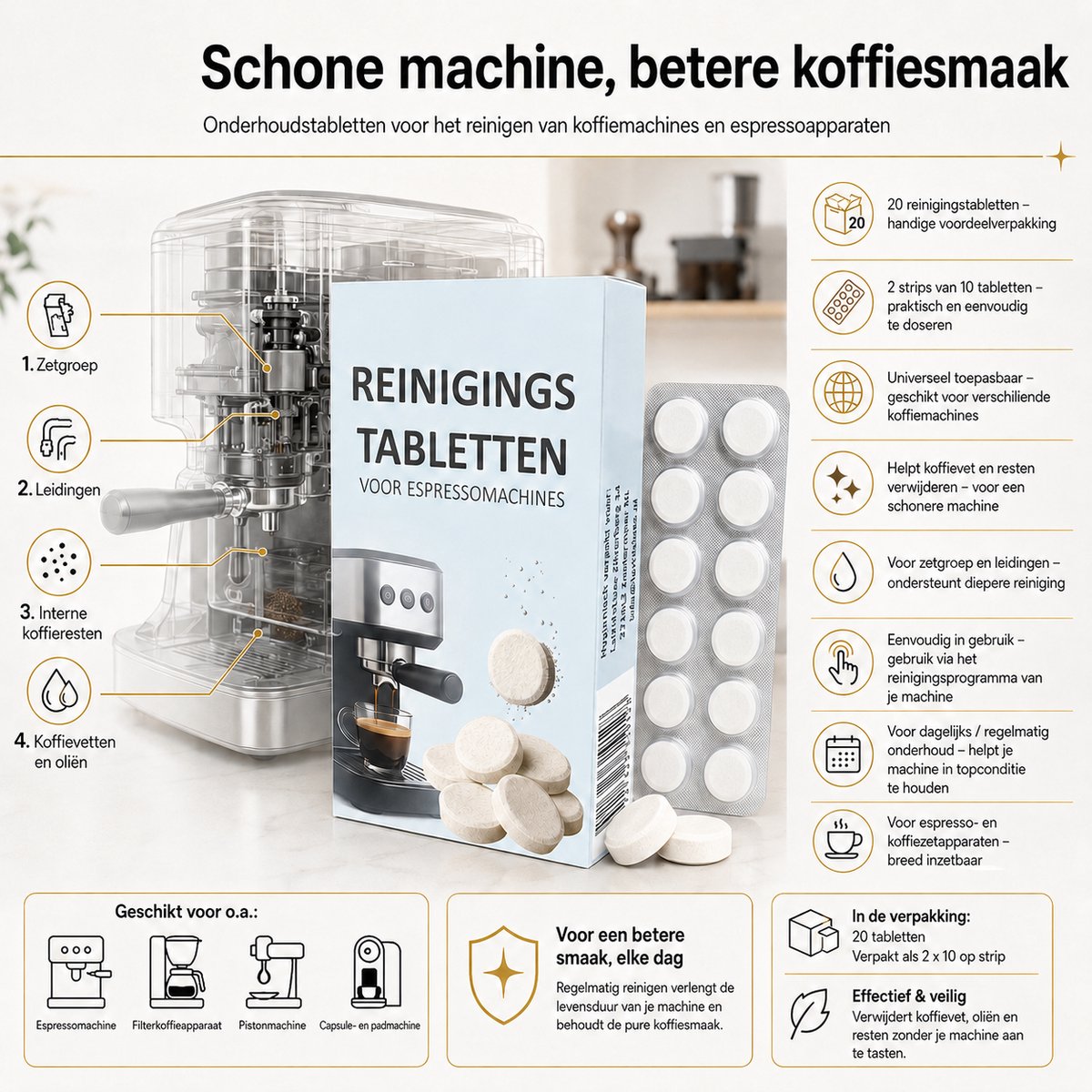 La Vida Luxe Reinigingstabletten Koffiemachine – 20 Stuks – Universele Koffiemachine Reiniger – Onderhoudstabletten voor Espresso- en Koffiezetapparaten — afbeelding 2