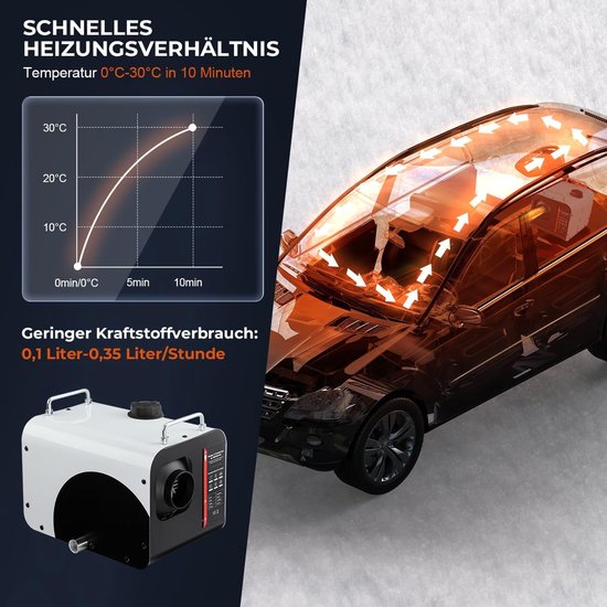 Diesel Luchtverwarmer - Standkachel - Ruimtes Verwarmen - App Bediening - 8 kW - Wit — afbeelding 5