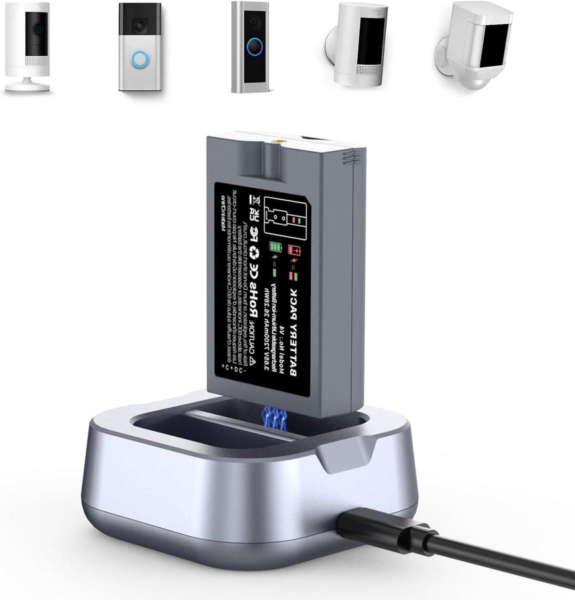Reservebatterij - Vervangende accu - Beveiligingscamera - Hoge capaciteit - 7200 mAh