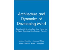 Architecture and Dynamics of Developing Mind