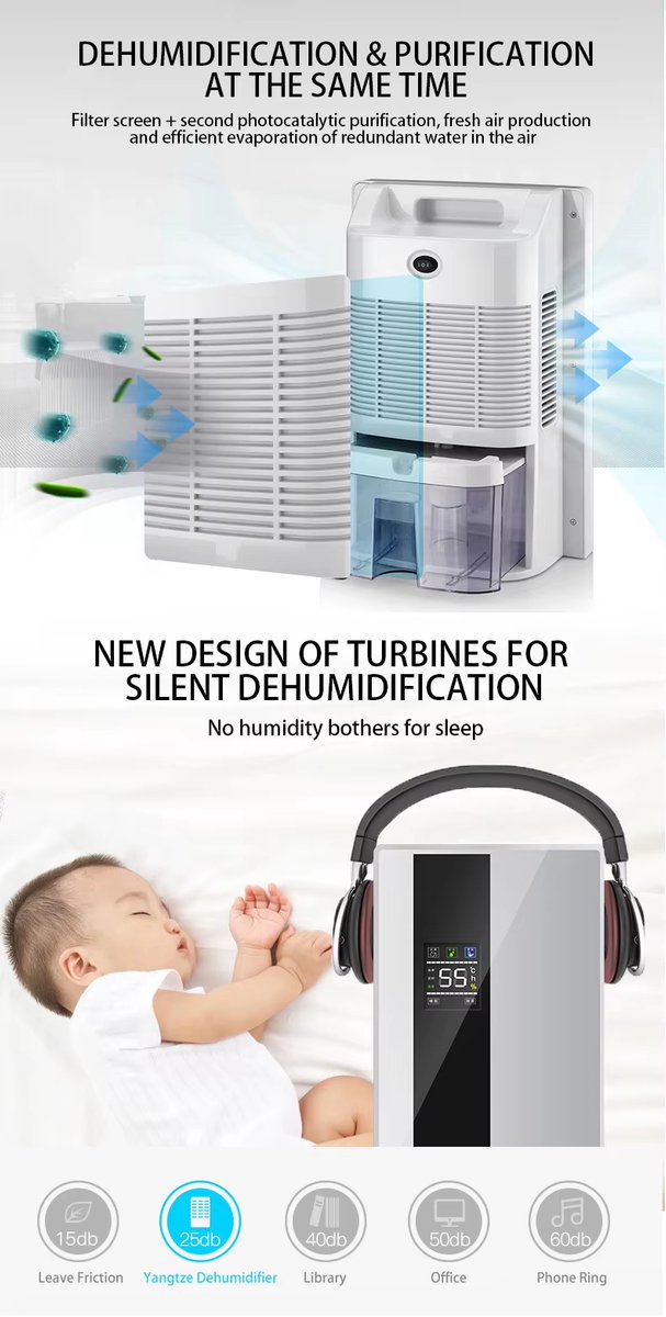Stervia Luchtontvochtiger - Luchtreiniger - Air Purifier - H13 HEPA Filter - Fluisterstil 25 dB - Wit - 37.5 x 24.5 x 13.7 cm — afbeelding 7