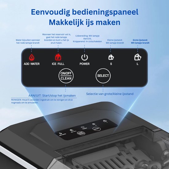 TopChoice® Ijsblokjesmachine - Ijsblokjesmaker - Zelfreiningsfunctie - 12Kg - Zwart — afbeelding 4