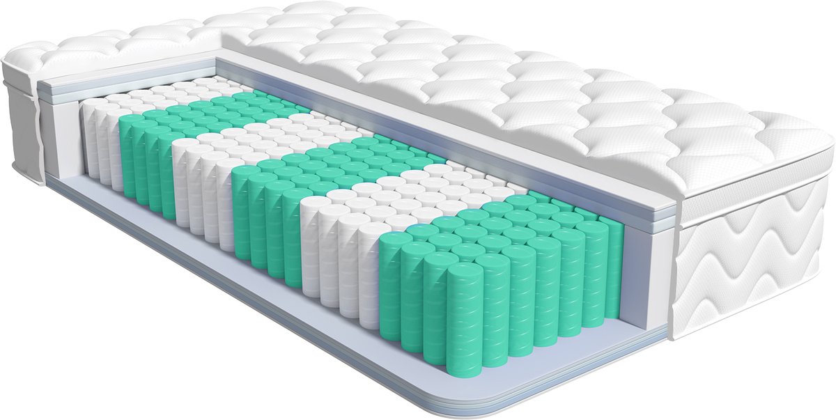 Saikefy Matras 90 x 190 cm - 28cm