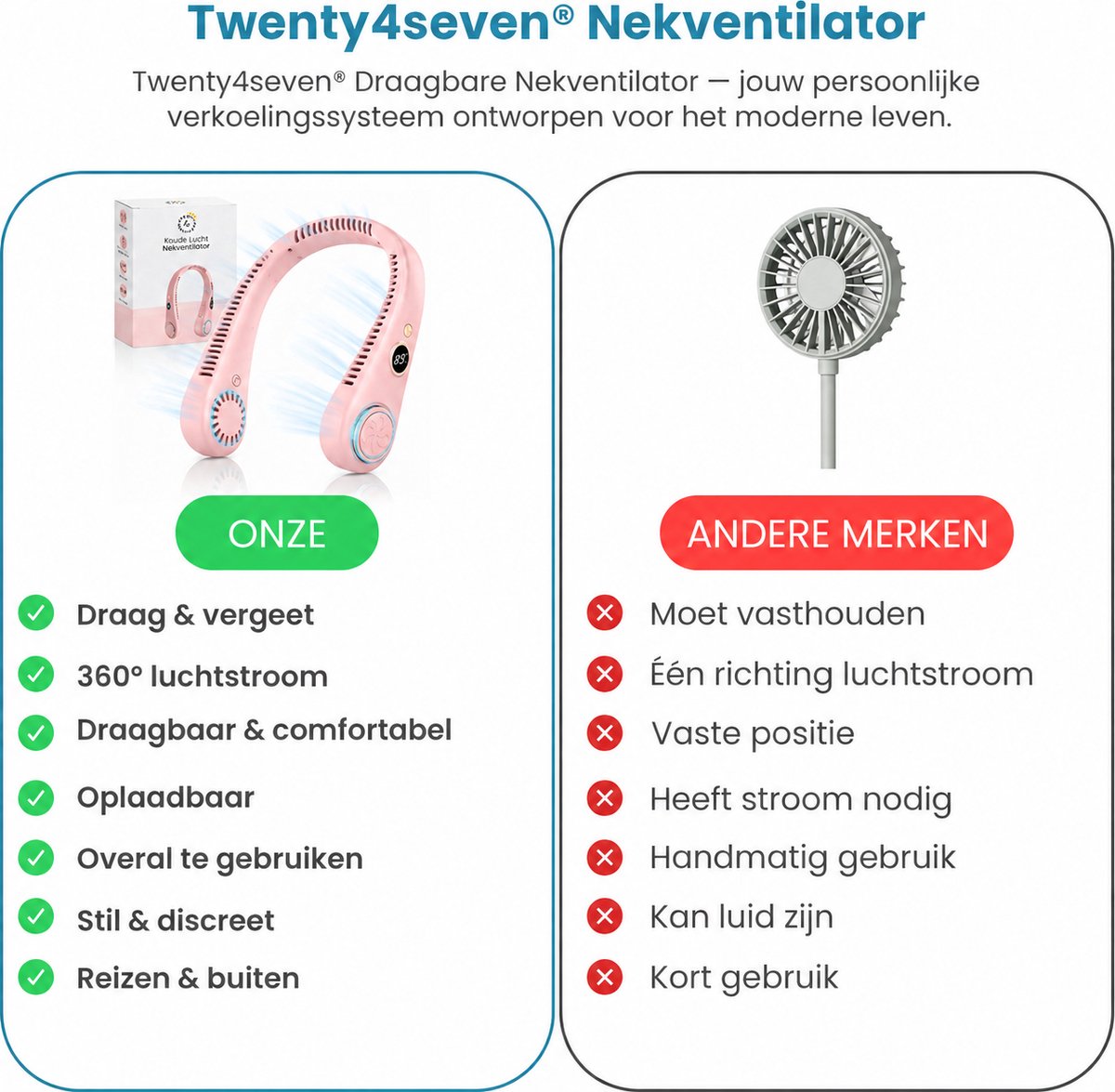 Twenty4seven® Nek Ventilator - Draagbare Nekventilator met Koeling - Mini Nek Fan - Gezichtsventilator & Handventilator - Portable Neck Fan met 5 Standen — afbeelding 4