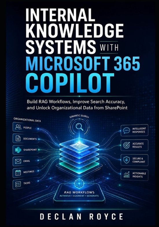Internal Knowledge Systems with Microsoft 365 Copilot - cover