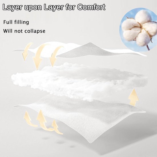 Opvouwbare Futonmatras - Japanse Vloermatras Slaapkussen - Kamperen en Reizen - Antislip Ontwerp Stabiliteit - 120x200 cm - Kaki — afbeelding 4