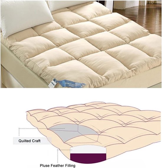 Japanse Vloermatras - Dikke Futon - Comfortabel Slapen - Ergonomisch Ontwerp - 200x220cm - Camel — afbeelding 5