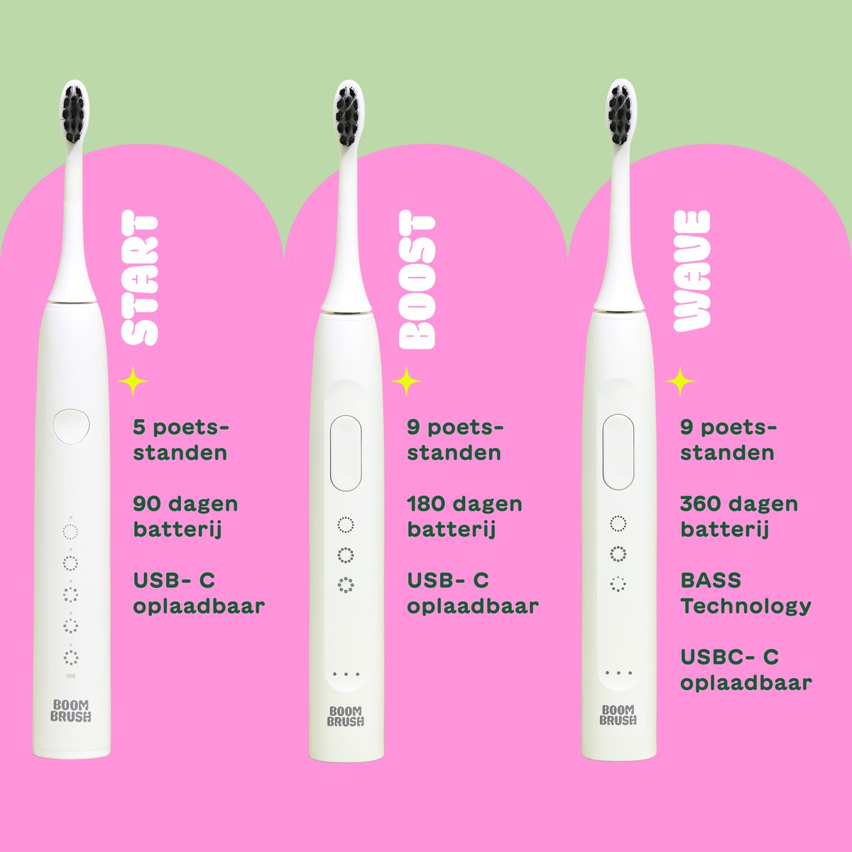 BOOMBRUSH Elektrische Tandenborstel Sonisch Zwart 90 Dagen - afbeelding 3