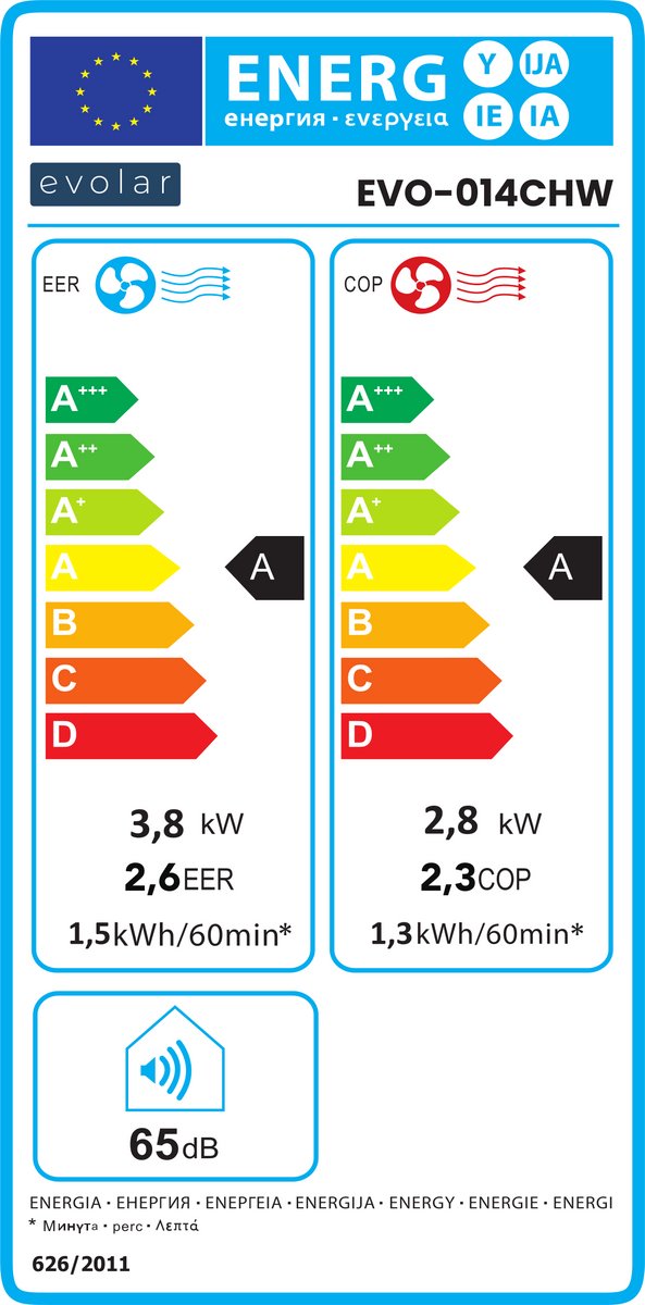 Evolar Mobiele Smart Airco - 14000 BTU - Koelen & Verwarmen - WiFi - App & Afstandsbediening - Airconditioner - met Afvoerslang - Slaapkamer, Woonkamer, Kantoor - EVO-014CHW thumbnail 2