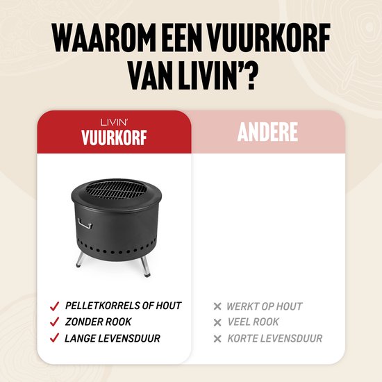 Zwarte Livin' vuurkorf met grillrooster, op poten, voor pellets of hout, zonder rook.