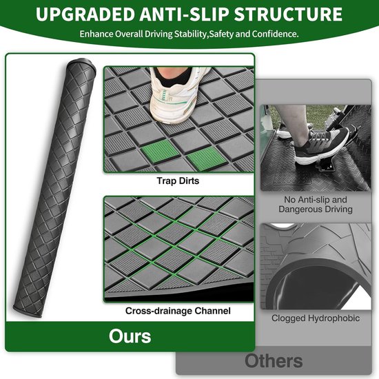 Golf Cart Floor Mat for Yamaha Drive/G29 Golf Cart (Black Trim) van GOLF — afbeelding 2