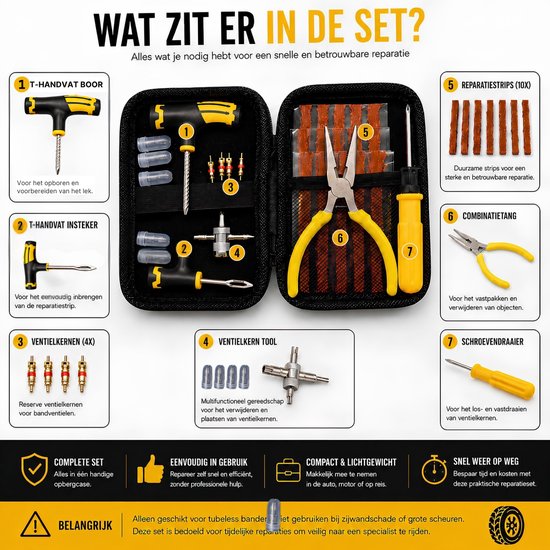 Wat zit er in de set? Bevat reparatiestrips, tangen, schroevendraaier, ventielgereedschap en T-handvaten.