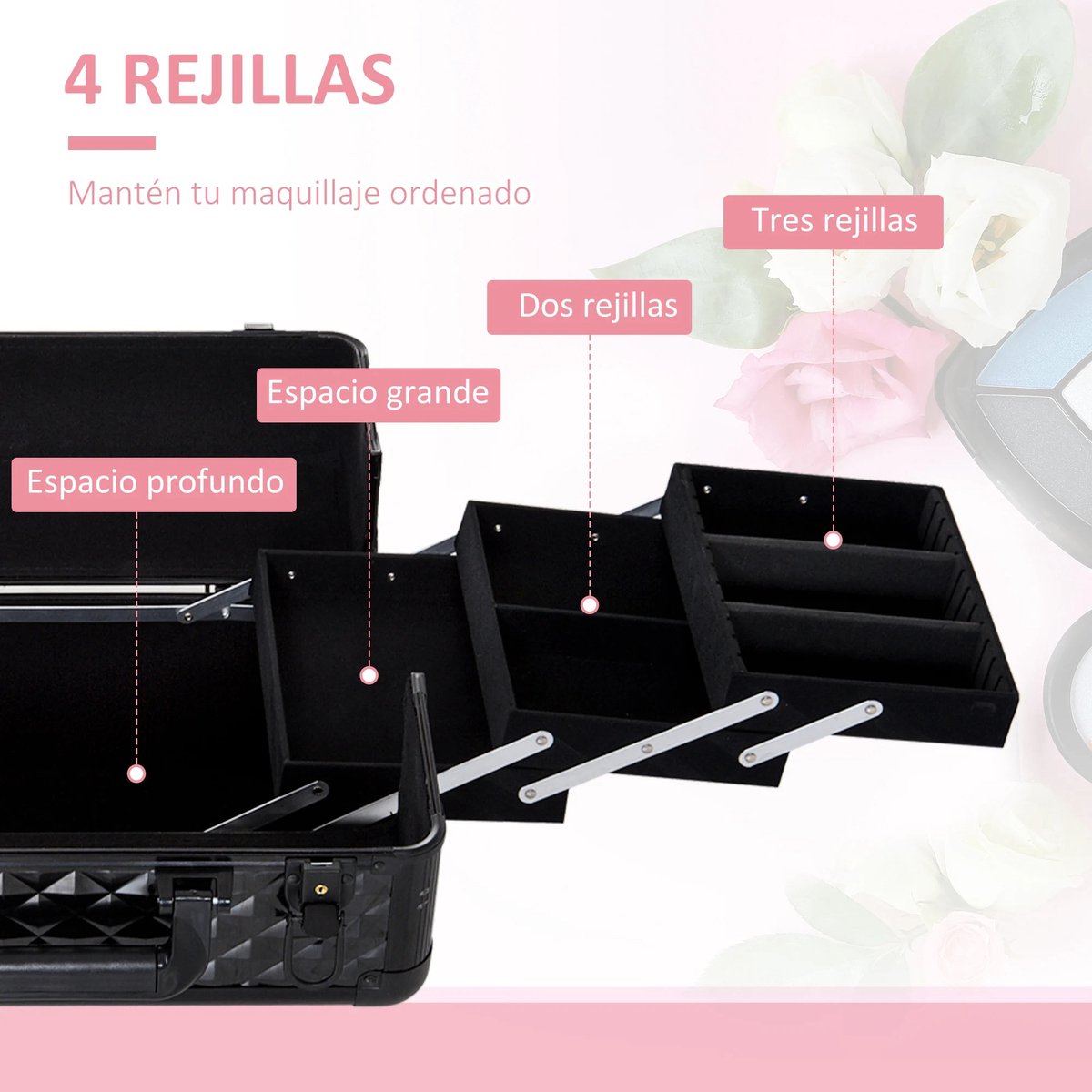 Roossentials make-up koffer - Make-up case - Professionele cosmetica organizer - Cosmetica Koffer - Beautycase - Visagiekoffer - 4 laags - Zwart