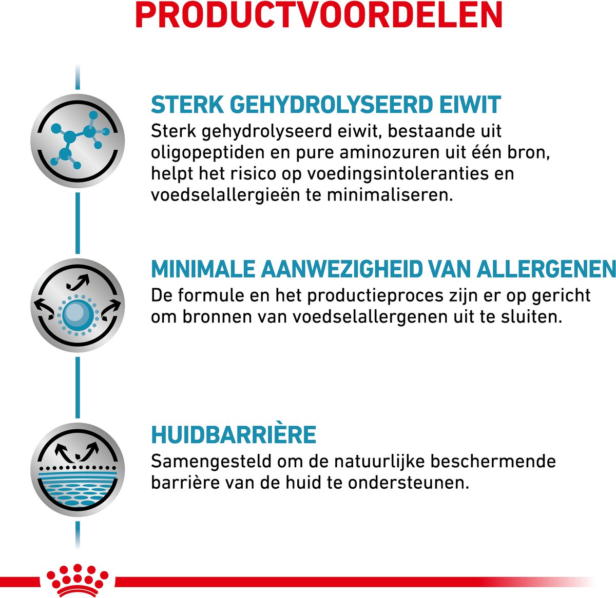 Royal Canin Veterinary Diet Cat Anallergenic - 4 kg- Kattenvoer thumbnail 6