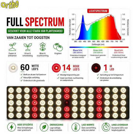 Ortho® - LED Groeilamp op voet - Full Spectrum Kweeklamp - 75 LED's - 15W verbruik - Professionele groeilamp - Indoor Grow Light - LED verlichting