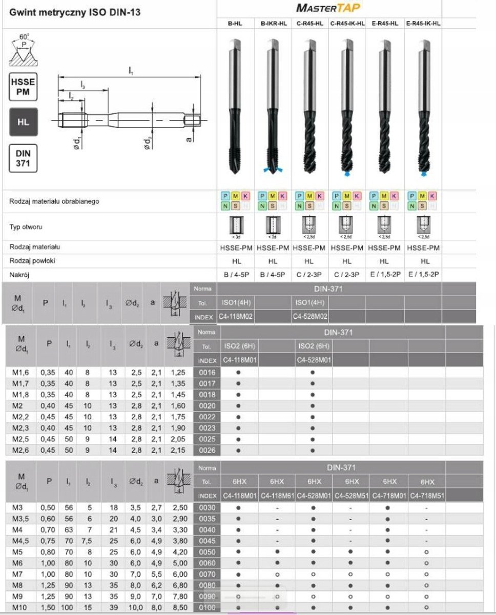 MasterTAP M10x1,5 HSSE-PM DIN-371 E R45 Titanium TiAlN+WC/C Tapboor
