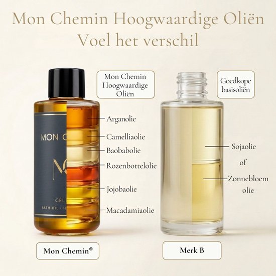 Mon Chemin® Luxe Badolie | L’Eauvia | Fris & Aquatisch | Argan, Camellia & Baobab