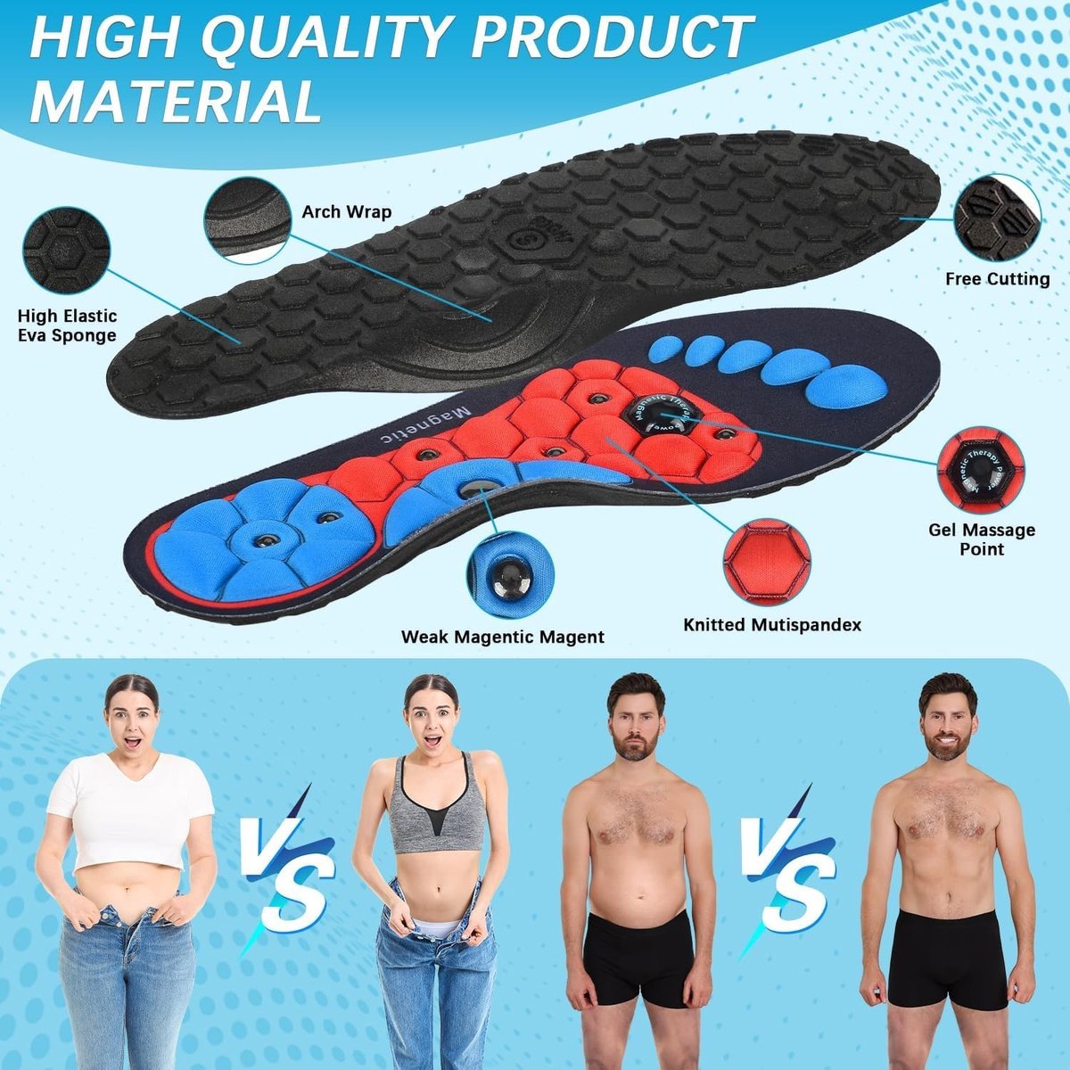 Dailygoods- Inlegzolen voor mannen/vrouwen - Voetvermoeidheid verlichten - Verbeterde stabiliteit - Antislip - Op maat knipbaar - Magnetische massage - Schoeneninlegzolen