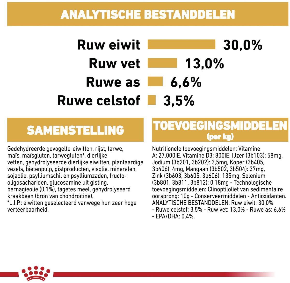 Royal Canin Labrador Adult 12kg: rasse-specifiek voer thumbnail 2