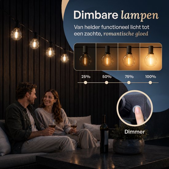 Partizzle Guirlande Lumineuse Étanche Ronde de 15 M - Guirlande de 25 Lumières LED - Guirlande Lumineuse pour Terrasse Extérieure et Camping - Éclairage de Jardin - 2700k / Wit Chaud