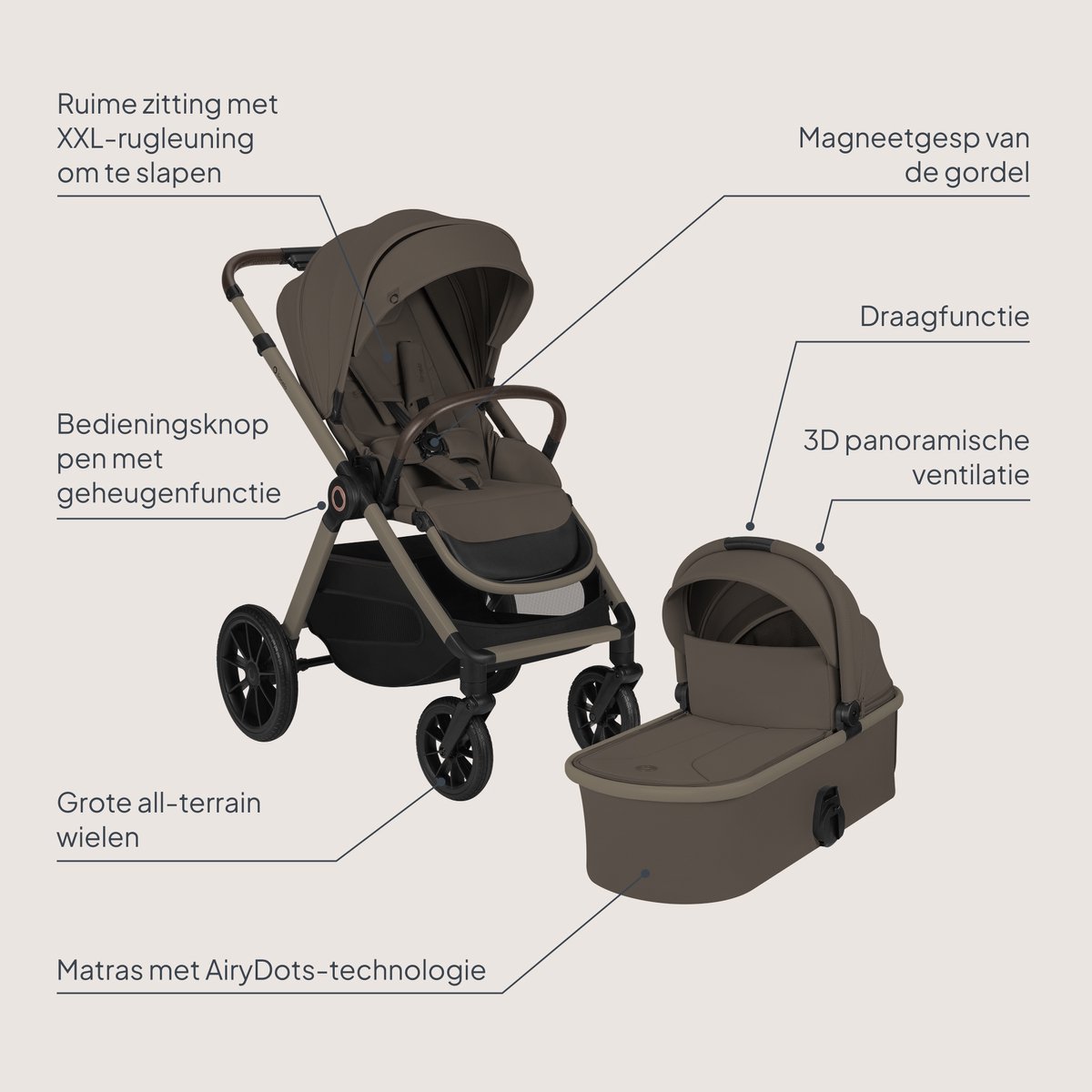 Lionelo Layla 3-in-1: Reiswieg, buggy en i-Size autostoel thumbnail 3