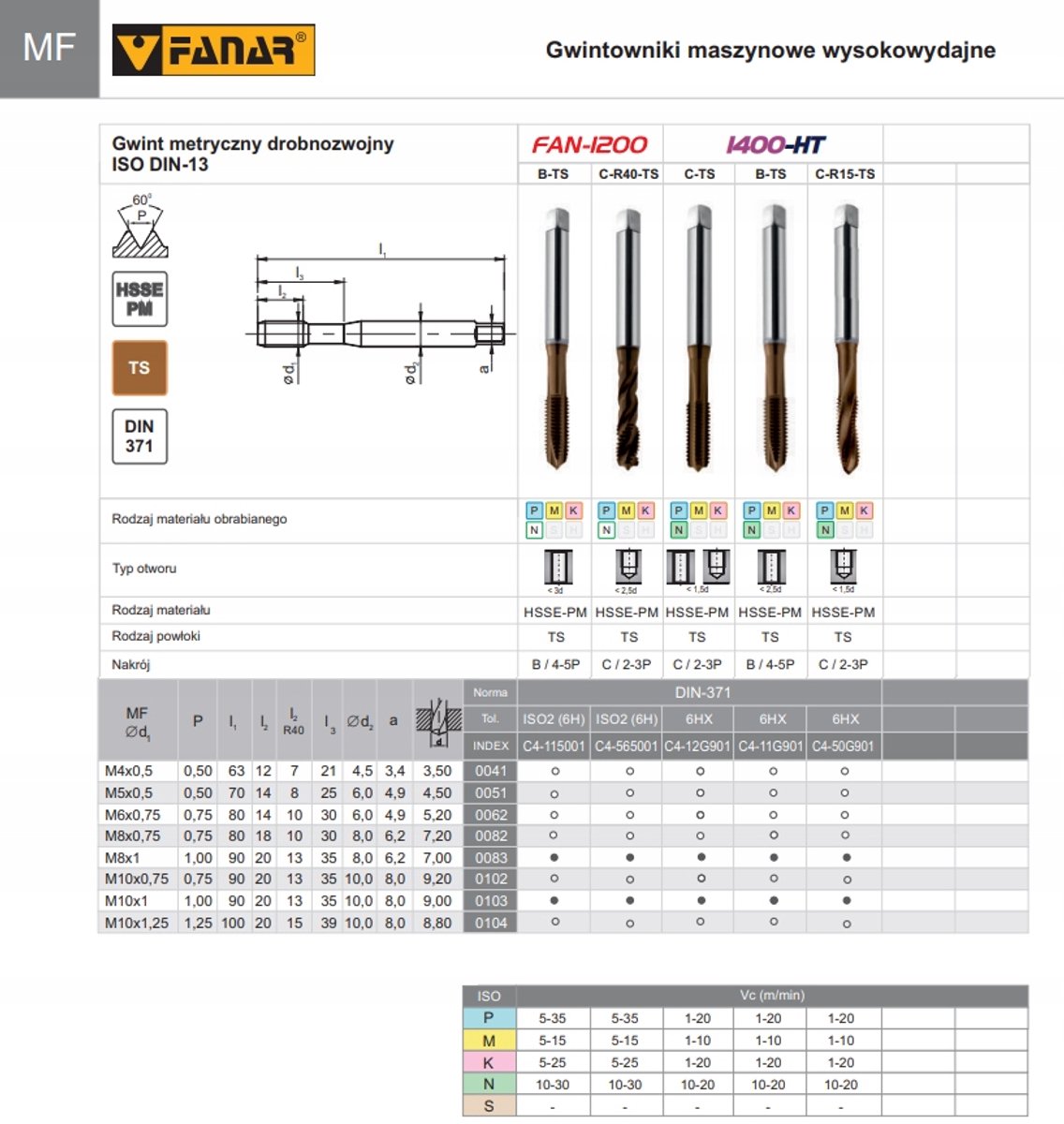 Fanar 1400-HT M8x1 HSS-PM Kranen voor Harde Materialen