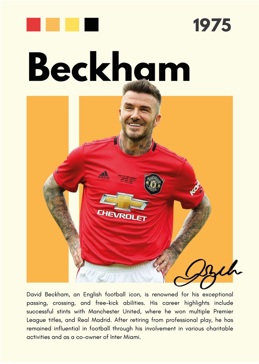 David Beckham Manchester United - Dibond Wandprint - 50x70 cm - Premium Aluminium Wanddecoratie - Voetbal Kunstdruk - Beckham
